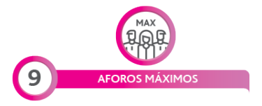 AFOROS MÁXIMOS